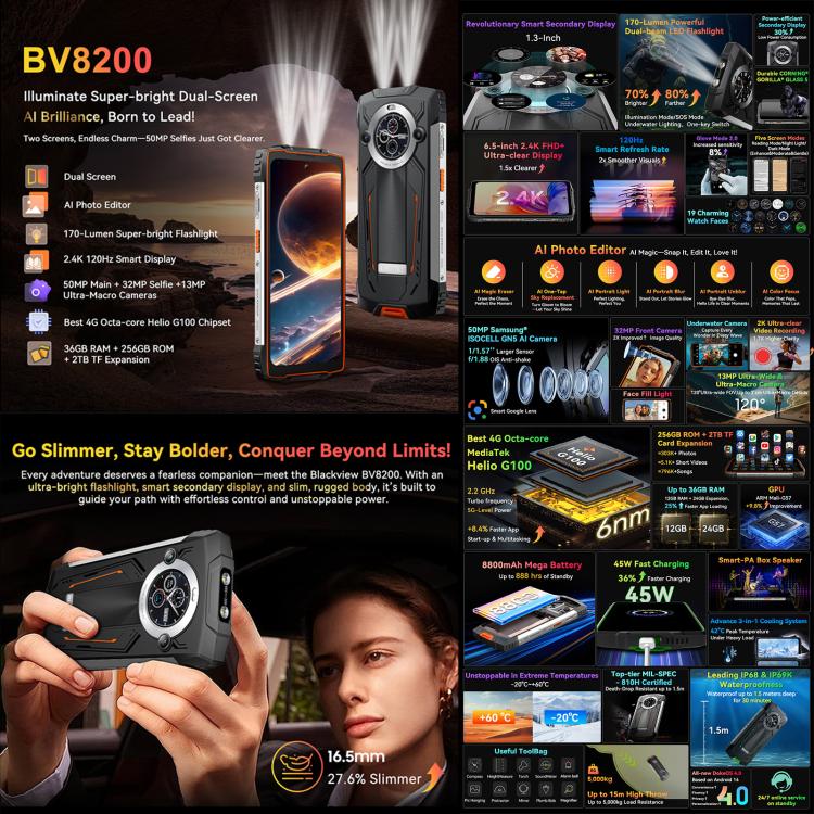Blackview BV8200 Rugged Phone, 12GB+256GB, 6.5 inch + 1.3 inch Android 14 MediaTekHelio G100 MT8781, Network: 4G, NFC Blackview BV8200 Rugged Phone, 12GB+256GB, 6.5 inch + 1.3 inch Android 14 MediaTekHelio G100 MT8781, Network: 4G, NFC